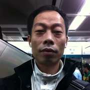 圈子头像