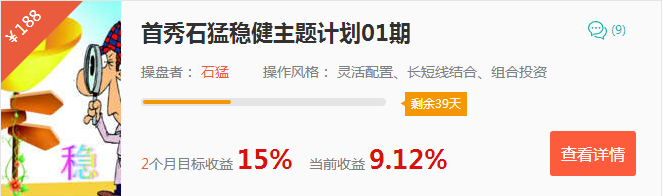 早盘消息热点提示
