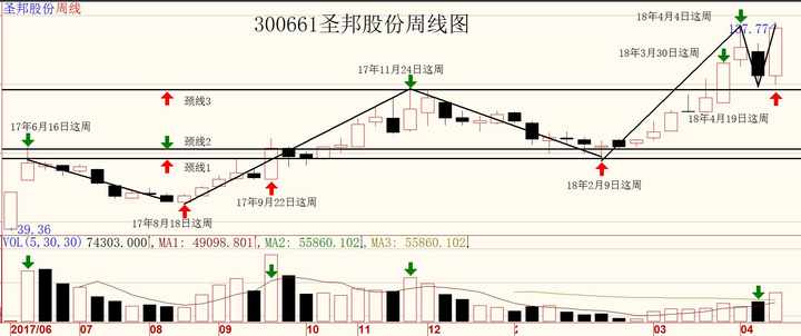 中国人口突破15亿_...面放开二孩政策人口不会突破15亿 -生育政策调整后的中国(3)