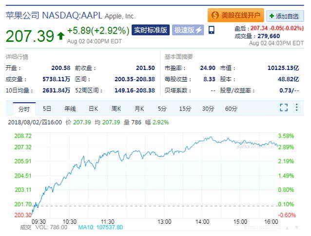 gdp破10万亿美元的意义_20年内,世界上有几个国家GDP能突破10万亿美元(2)