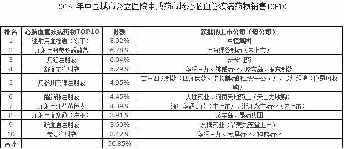 人口老龄化的含义_什么是人口老龄化 人口老龄化的特点